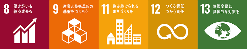 8働きがいも経済成長も,9産業と技術革新の基盤を作ろう,11住み続けられるまちづくりを,12つくる責任、つかう責任,13気候変動に具体的な対策を