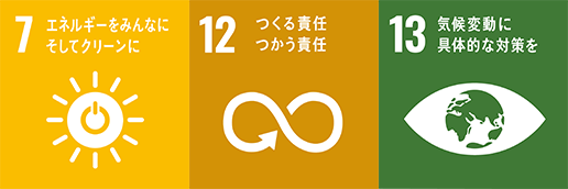 7エネルギーをみんなに。そしてクリーンに,12つくる責任、つかう責任,13気候変動に具体的な対策を